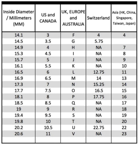 Ring Size Guide