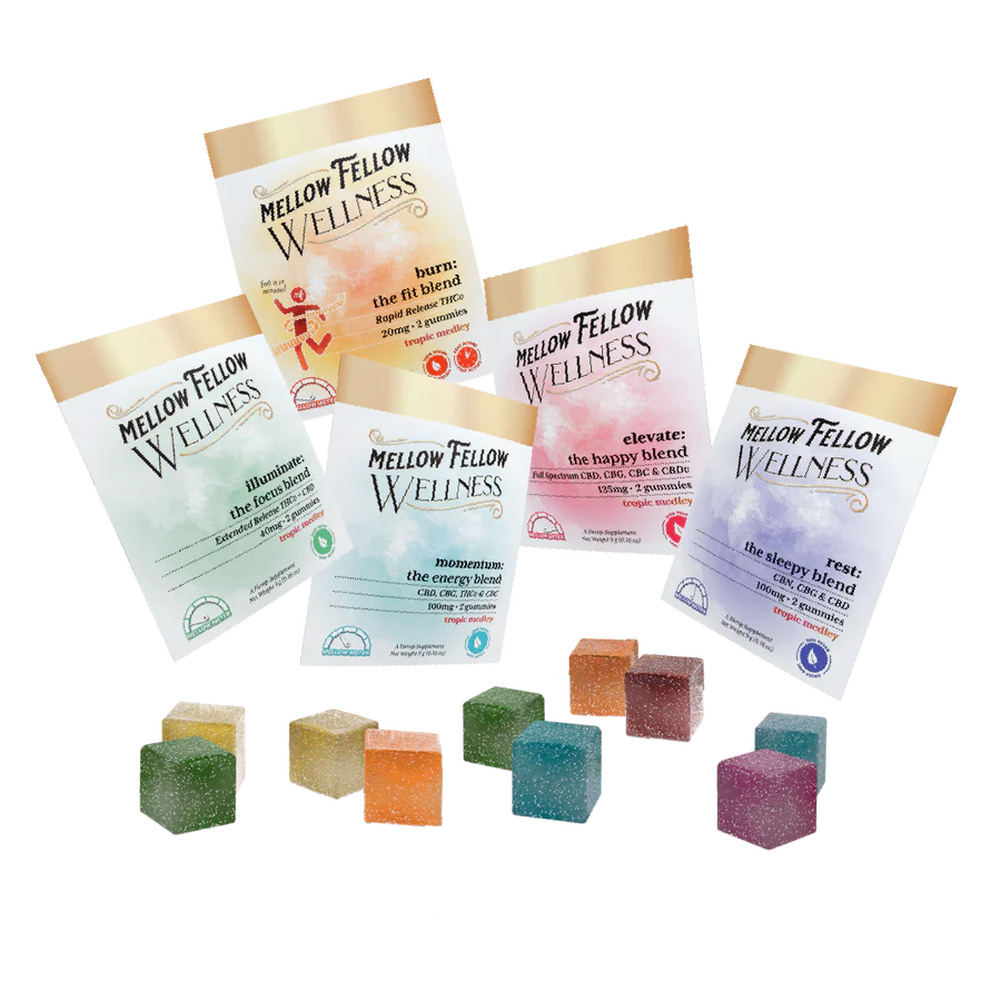 Mellow Fellow - Wellness 2-cnt Gummies