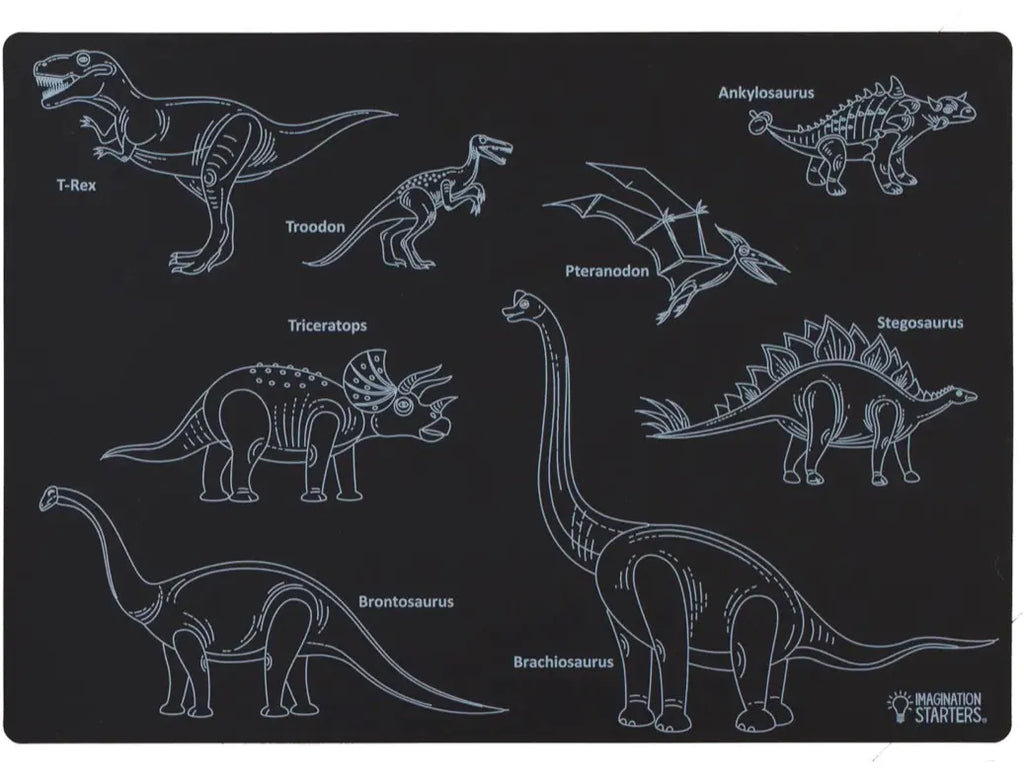 Silicone Dinosaur Playdough Mat – Sewing Seeds Play