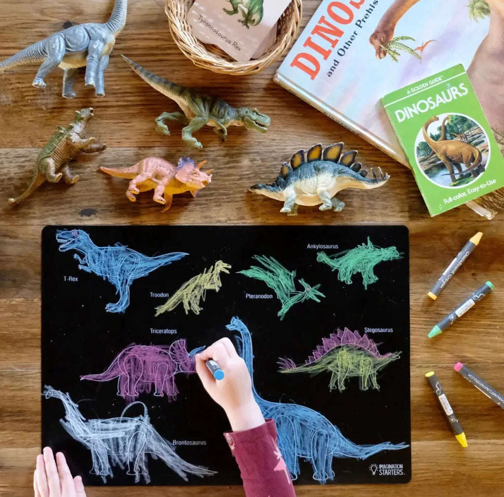 Silicone Dinosaur Playdough Mat – Sewing Seeds Play