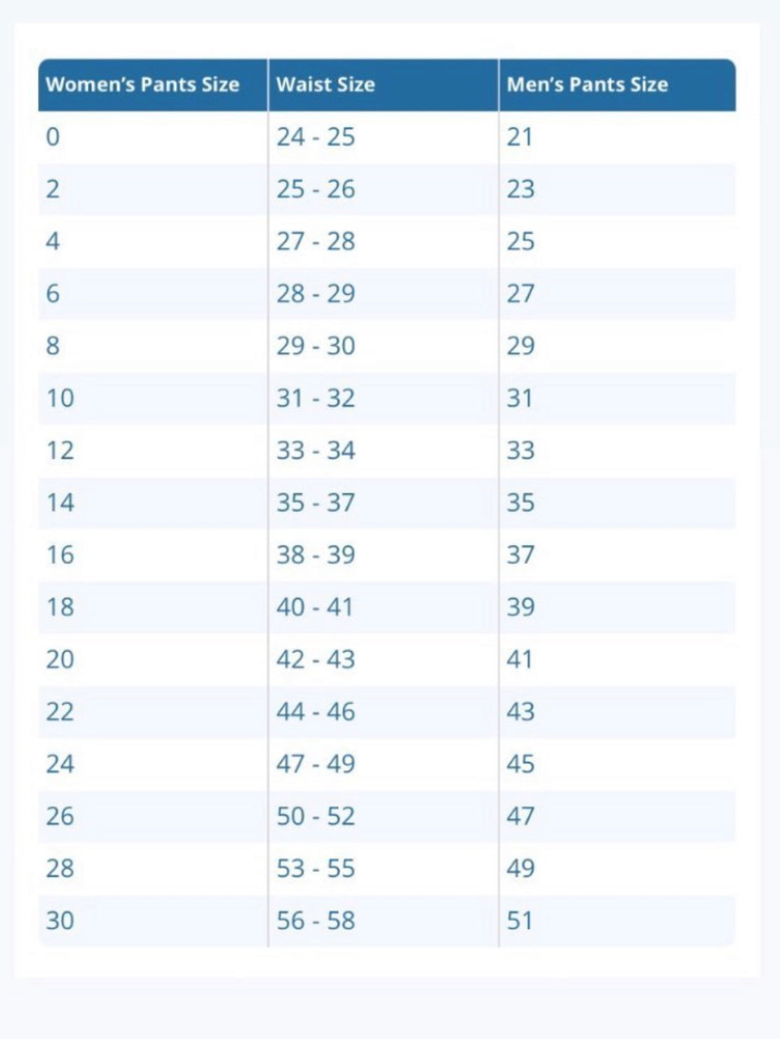 111Threads sizing chart