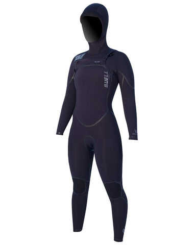 Wetsuits by Sport  Wetsuit Wearhouse
