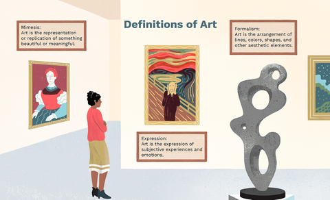 Definations of art