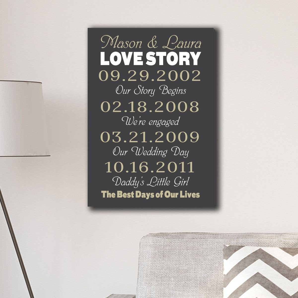 Personalized Best Days Of Our Lives Canvas Print