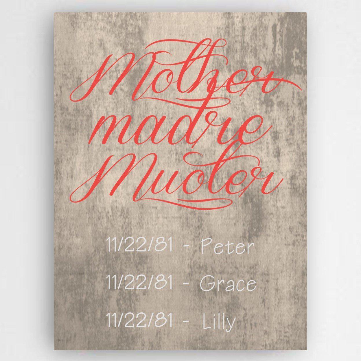Personalized Mother by Any Name Canvas Sign