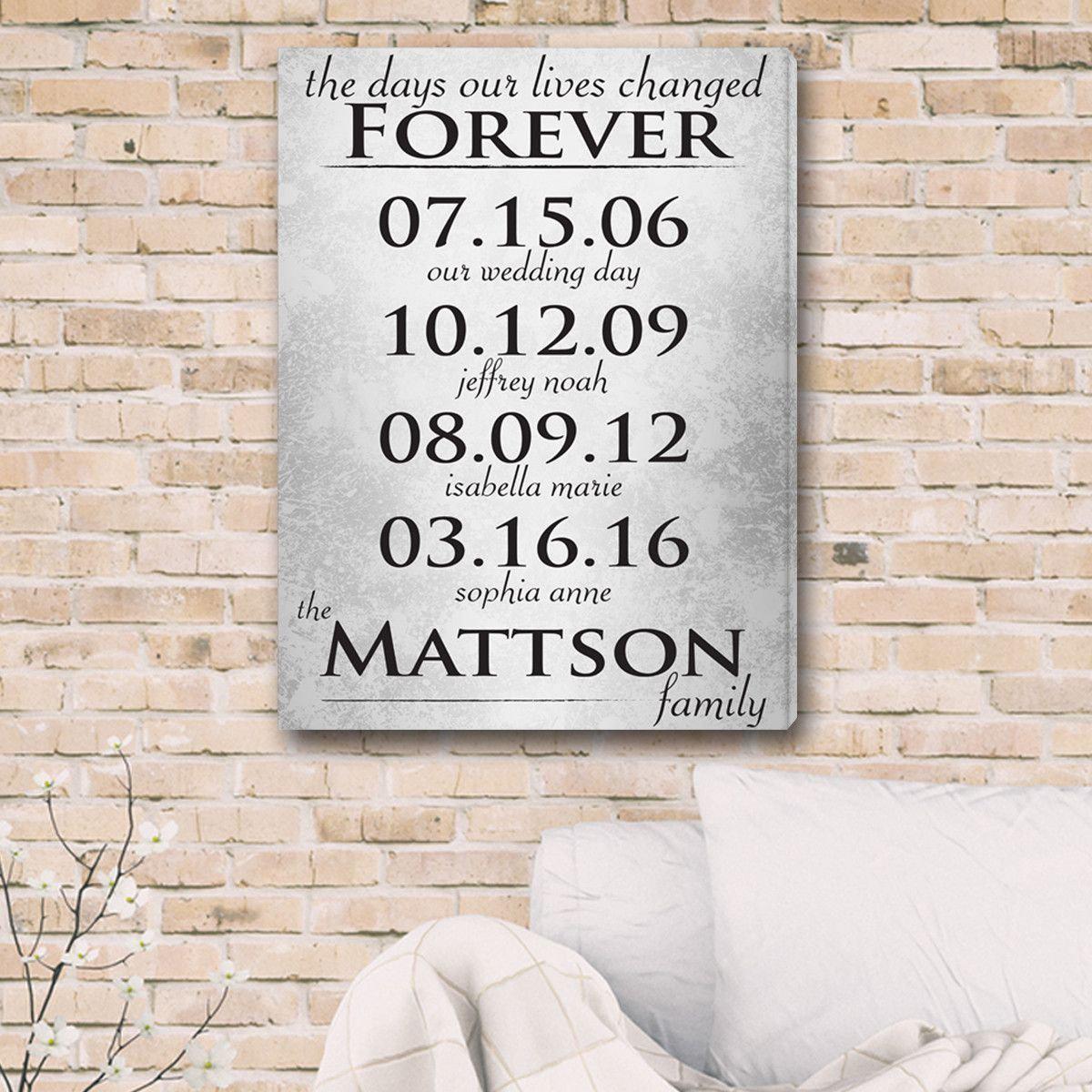 The Days Our Lives Changed Forever Canvas Print The Days Our Lives Changed Forever Canvas Print