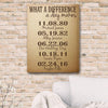 Buy Personalized What a Difference a Day Makes Canvas Print