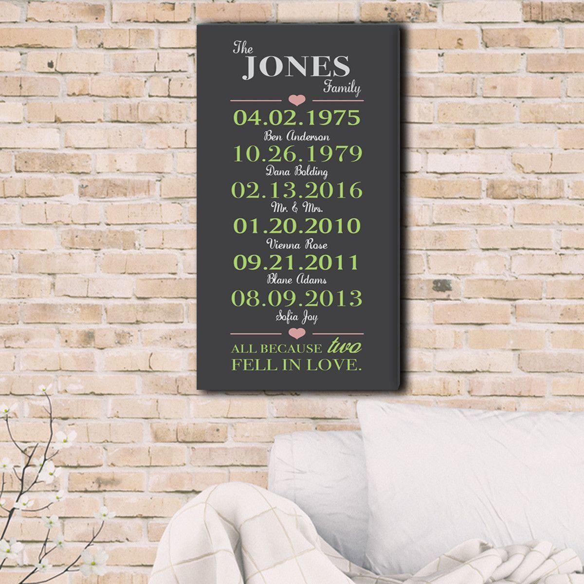 Personalized All Because Two Fell In Love Canvas Print