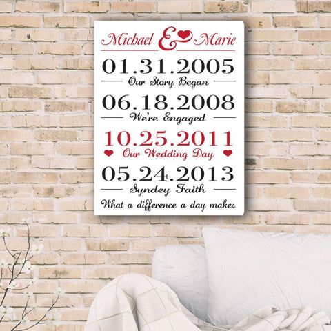 Buy The Dates Our Lives Came Together Canvas Print