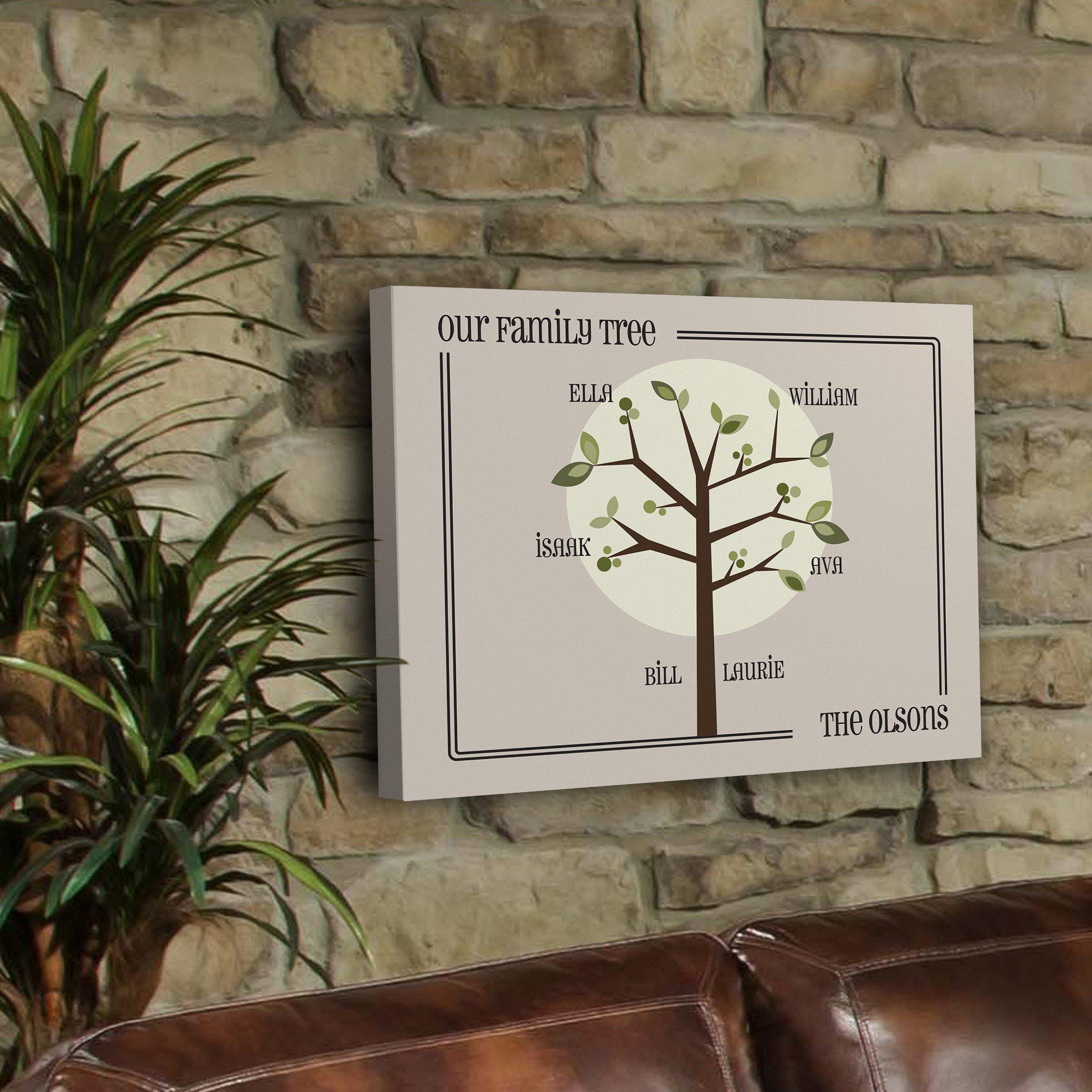 Personalized Family Tree Canvas Sign - Contemporary, Modern, and Traditional Designs