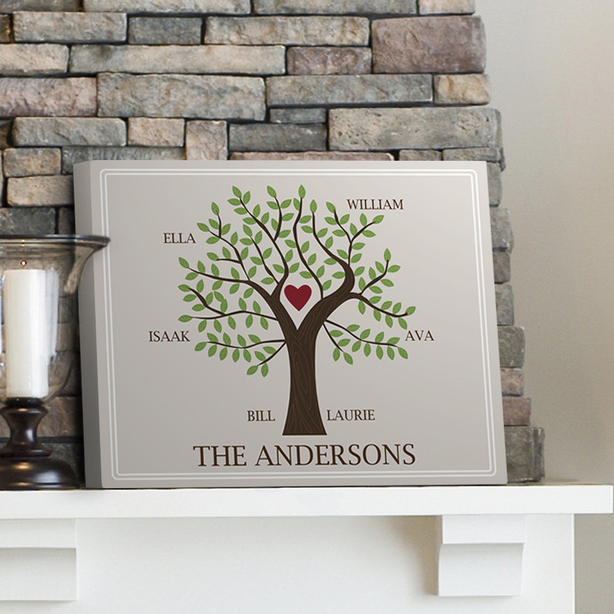 Personalized Family Tree Canvas Sign - Contemporary, Modern, and Traditional Designs