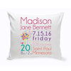 Buy Personalized Baby Girl Announcement Throw Pillows (Insert Included)