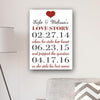 Buy Personalized Our Love Story Canvas Print