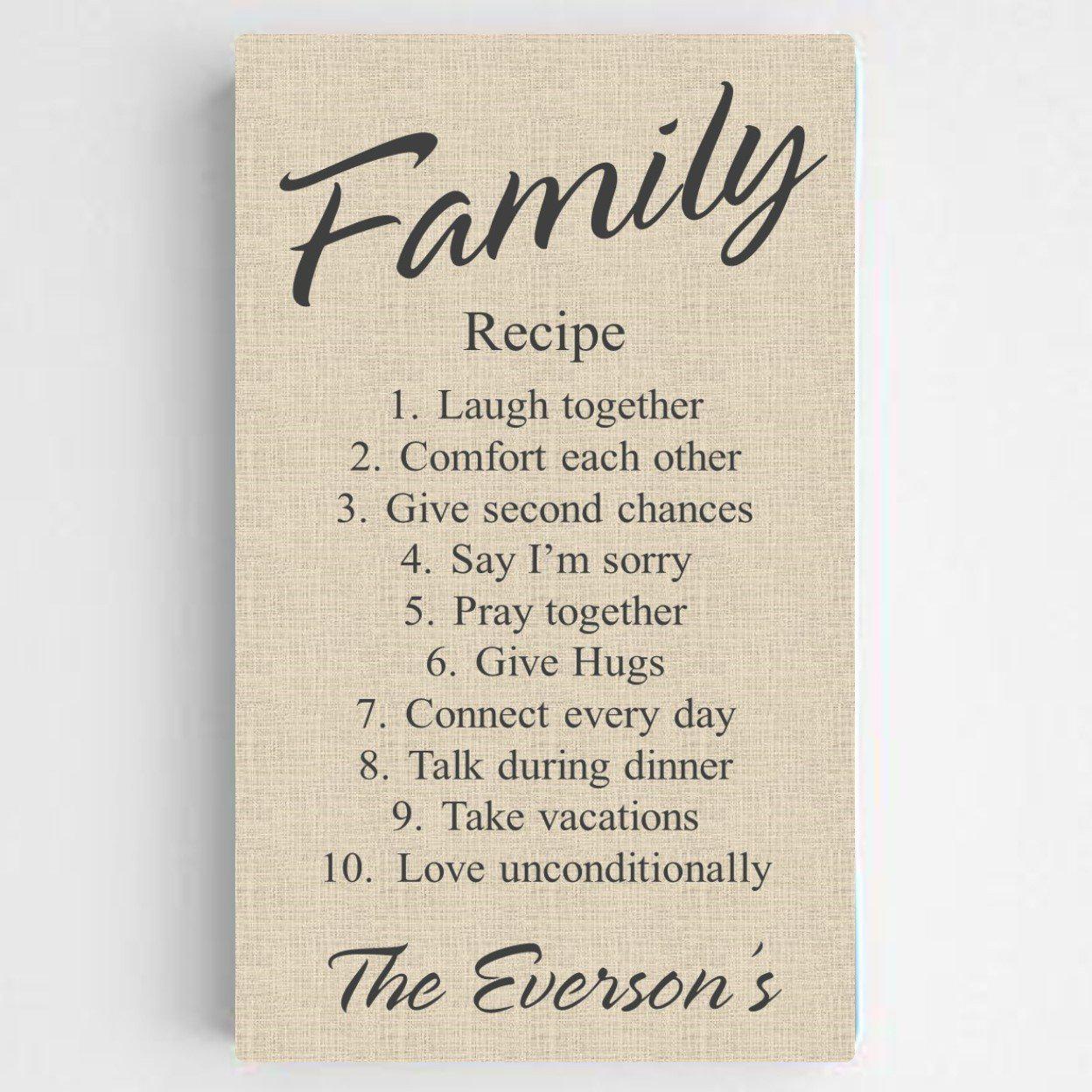 Personalized Family Recipe Canvas Sign