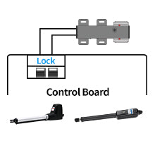 TOPENS ET24 Automatic Electric Gate Lock