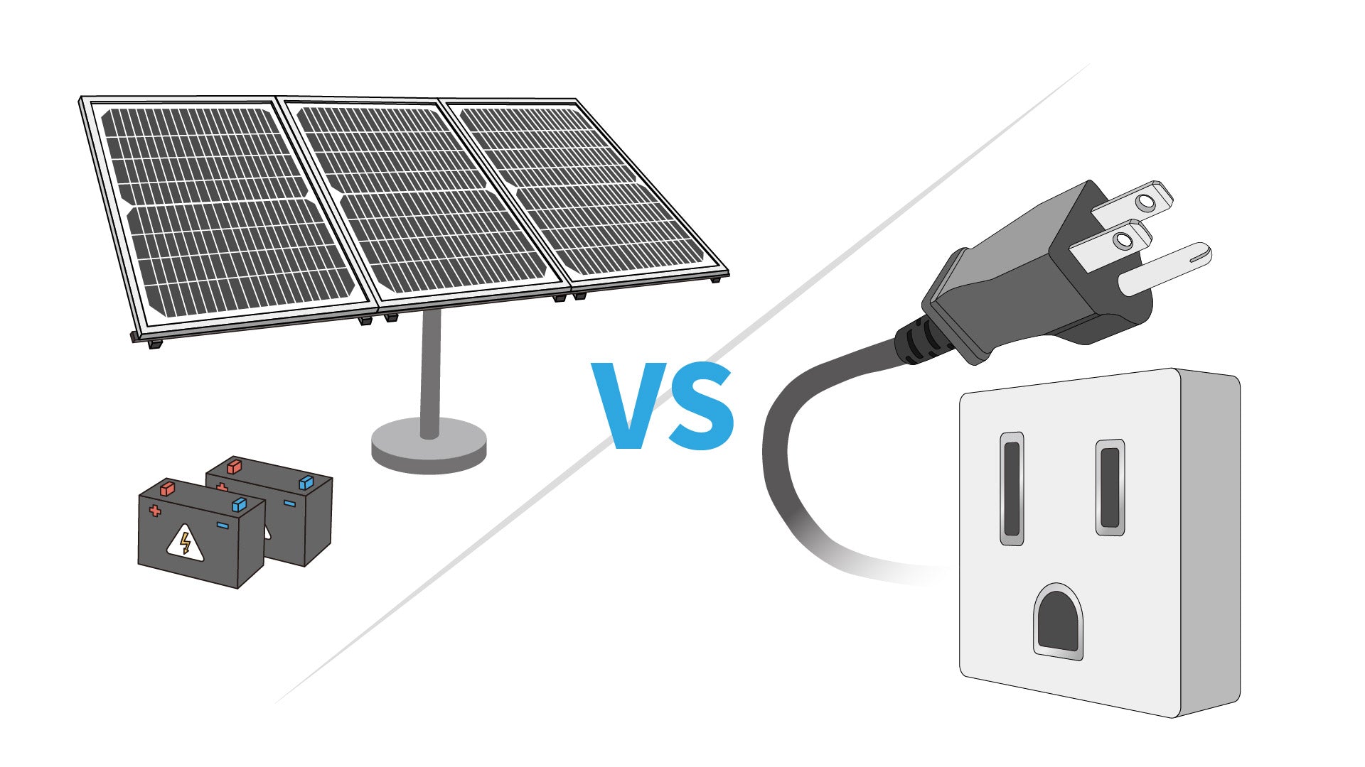 solar powered gate opener