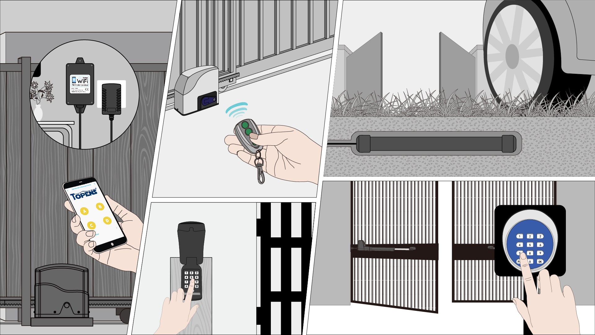 Gate Remote Control Vehicle Sensor