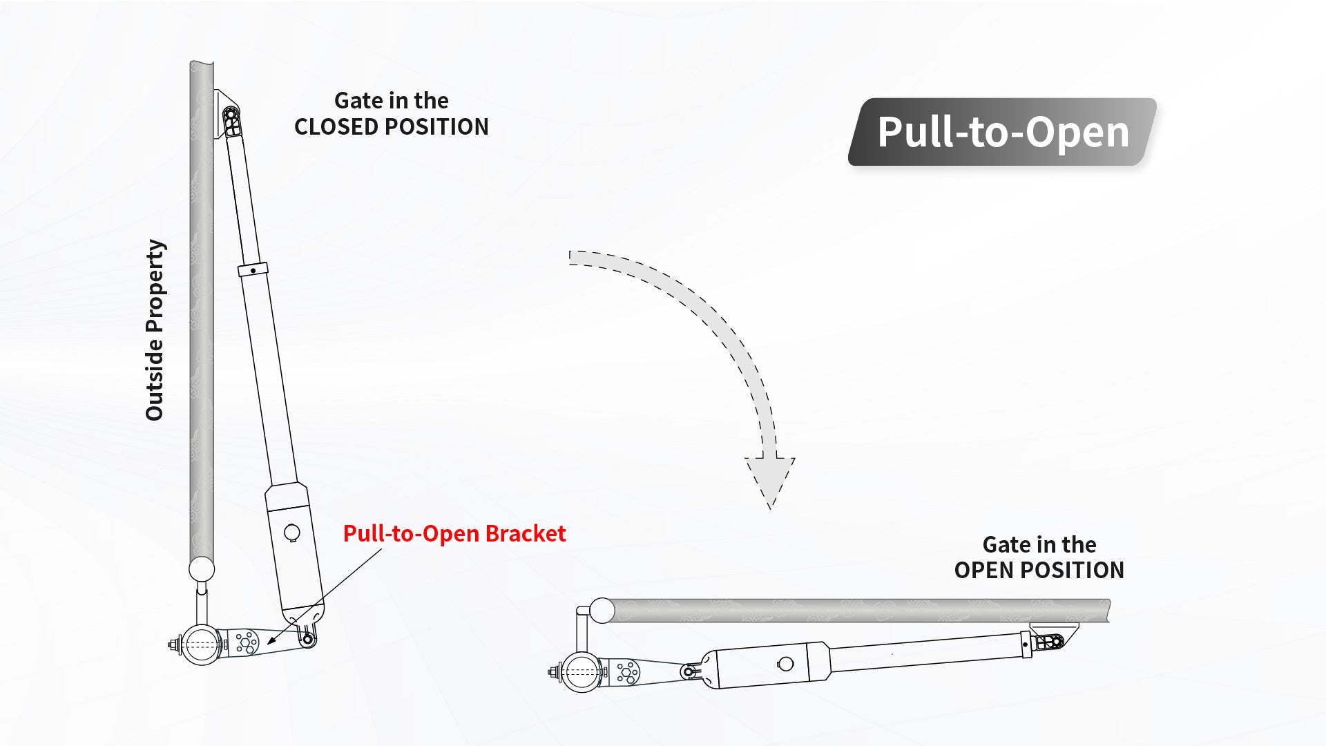 Pull-to-Open Installation Swing Gate Opener