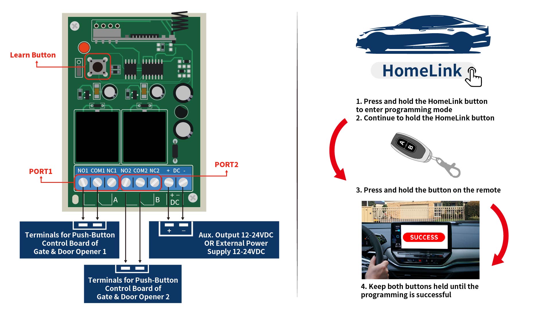 Homelink Remote Control Kit