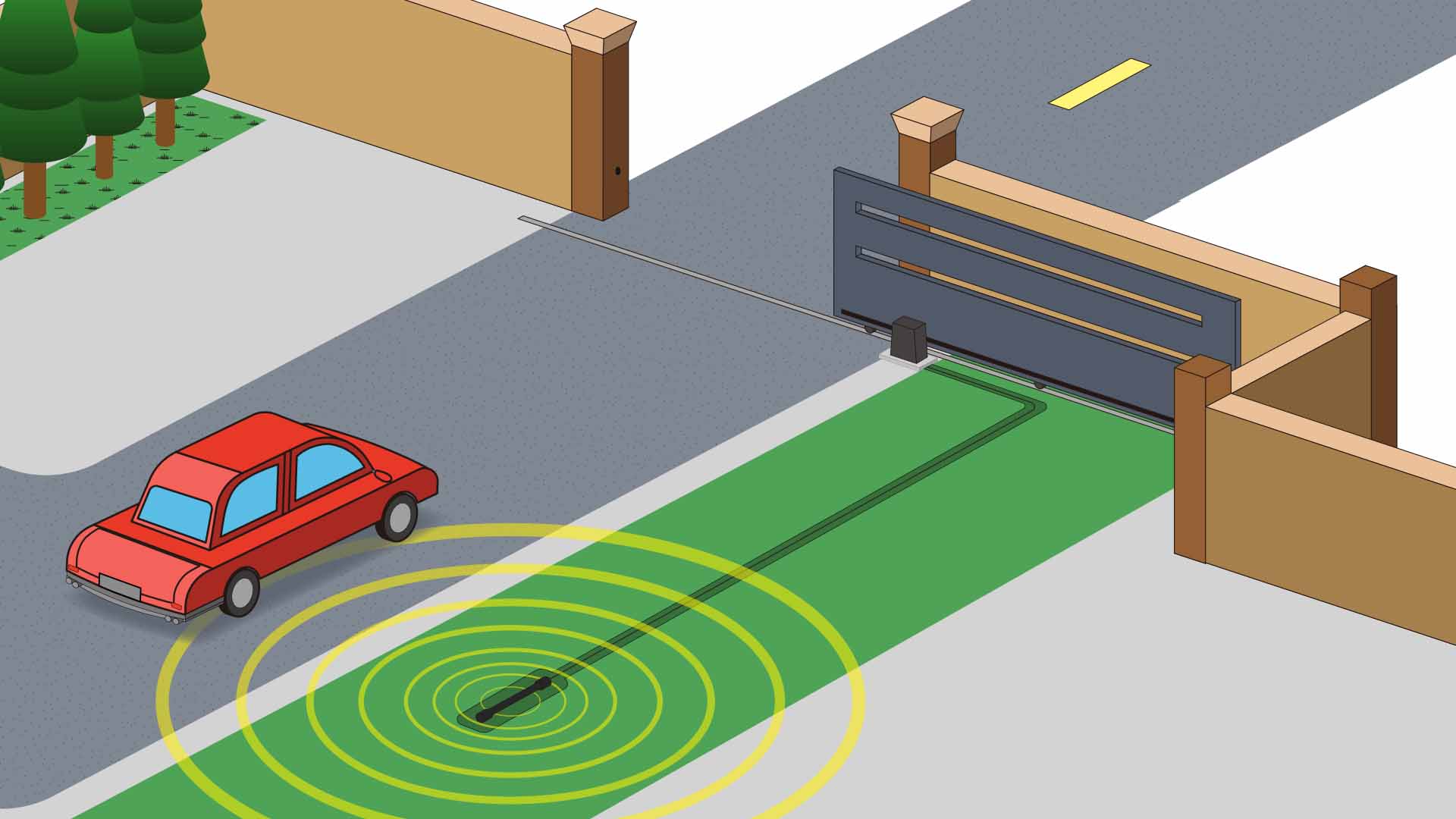 Vehicle Sensor Car Detector