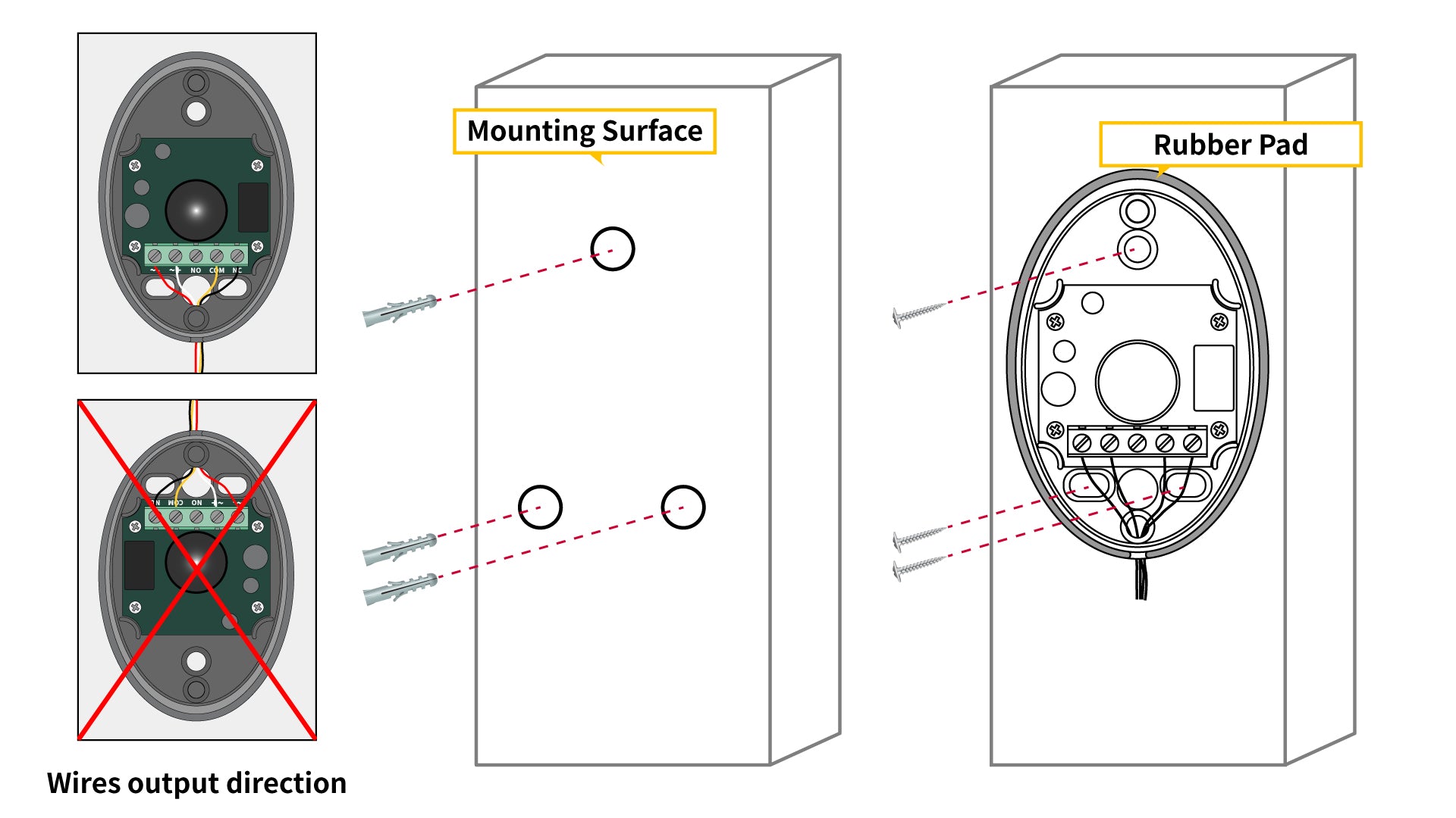 photo eye sensor for gate