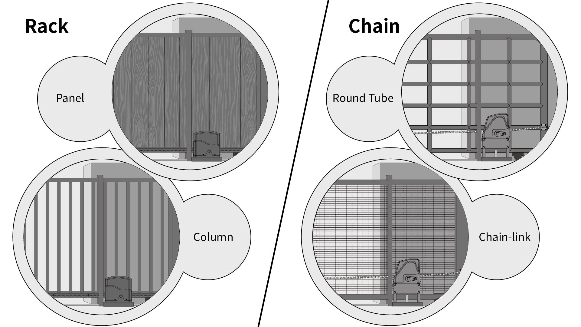 Gate Type Sliding Gate Opener