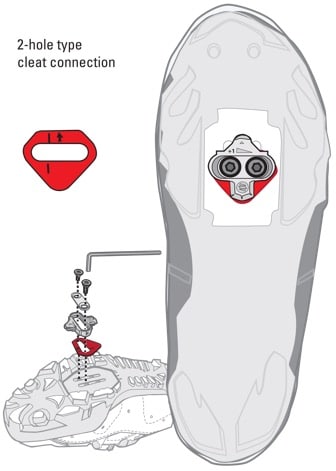 Digital diagram that shows how a cleat wedge fits into a 2-hole cleat system.