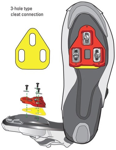 Digital diagram that shows how a cleat wedge fits into a 3-hole cleat system.