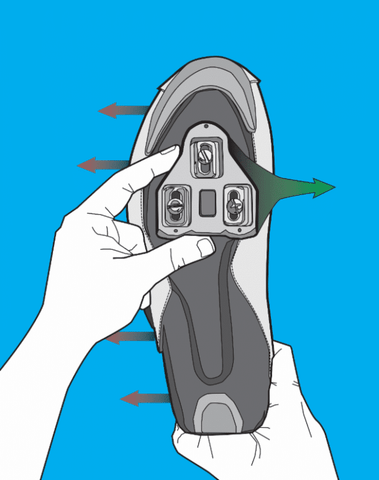 Illustration of a cycling shoe cleat with rotation