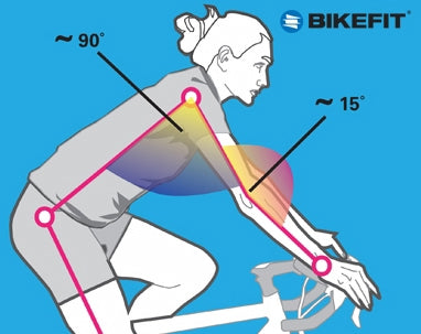 Illustration highlighting angles of a cyclist's riding position