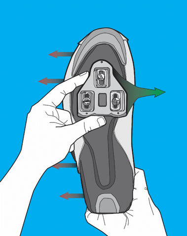 Illustration of cleat angle being adjusted on a cycling shoe