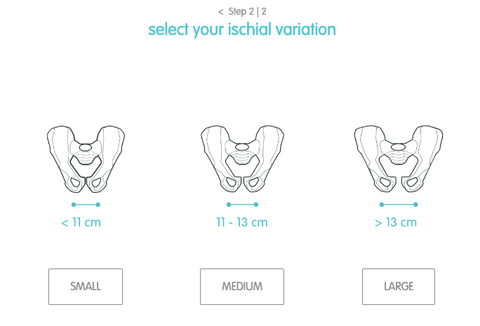 Diagram to select your ischial varation - small, medium, or large