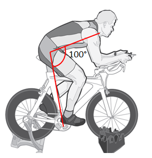 Digital illustration that shows a cyclists's Hip Angle on a Triathlon Bike