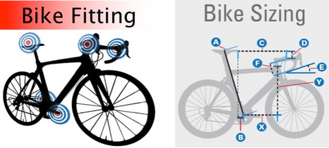 Illustration of highlights of bike fitting and bike sizing on a bike