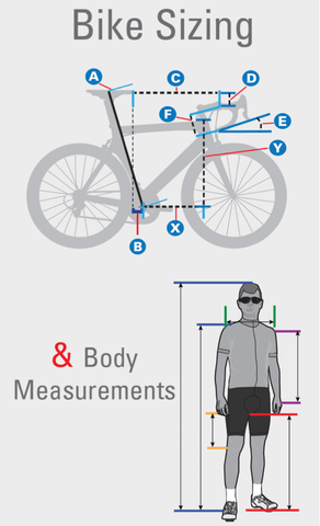 Illustration that correlates part of the bike and body in bike sizing