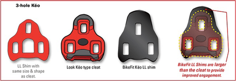 Diagram that illustrates size differences between 3-hole Keo cleats and leg length shims