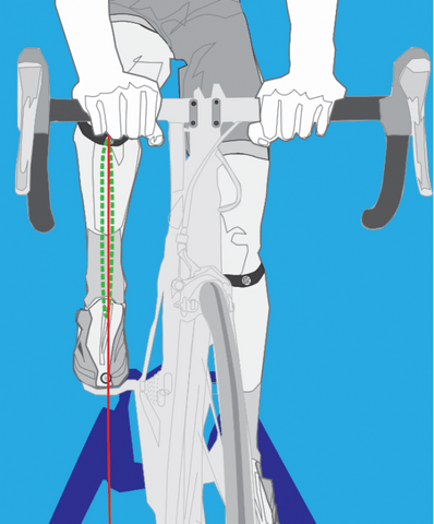 Illustration of cyclist making an aligned pedal stroke
