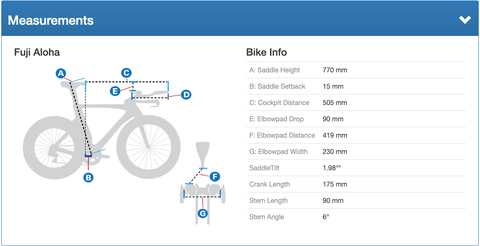 Screenshot image of bike fitting measurements in a chart format