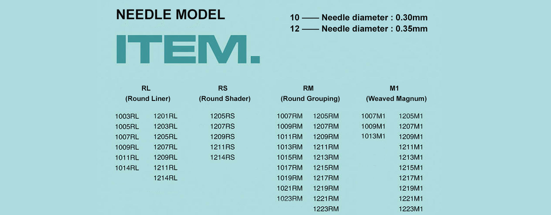 Stigma Disposable Tattoo Needle Cartridges Assorted Sizes of Round Liner 1003rl  for sale online  eBay