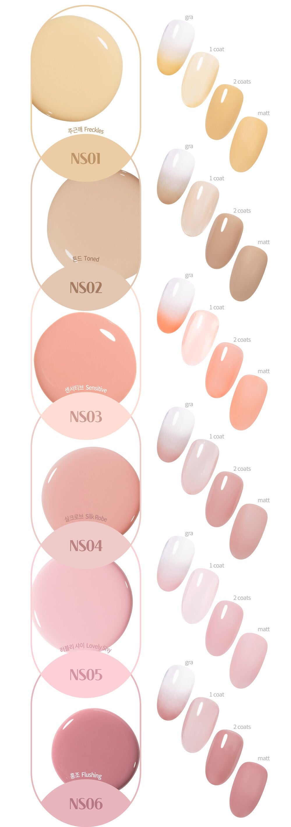 Mithmillo Signature Polish Gel Natural Skin Series (12 Types NS01