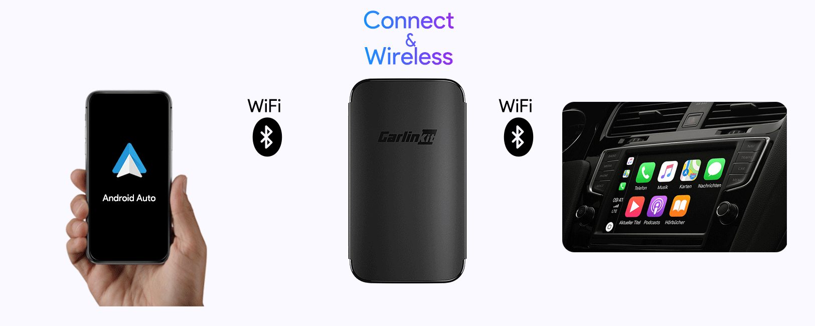 Carlinkit A2A Android Auto Wireless Adapter For Wired Factory