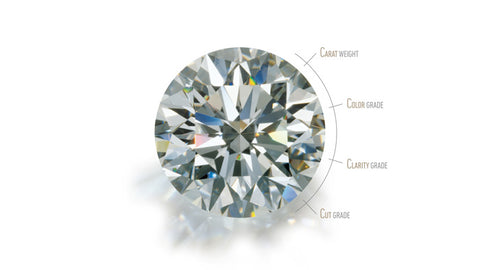 Diamond 4Cs - Cut Grade, Colour Grade, Clarity Grade and Carat weight