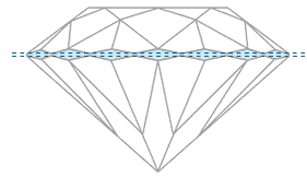Diamond Girdle Explained