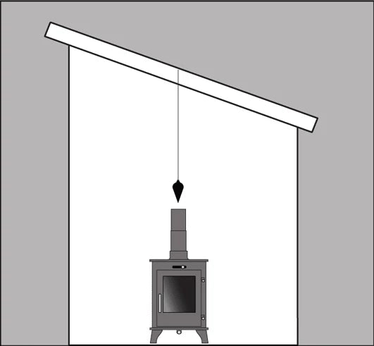 Cathedral Ceiling Planning Guide Plumb Bob