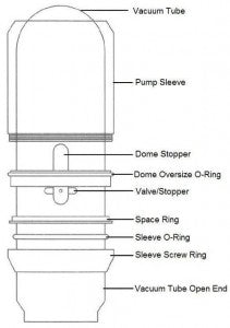 vacuum pump