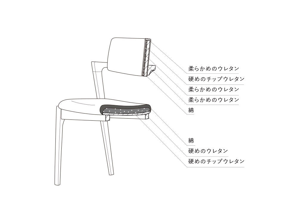 Fuji Furniture