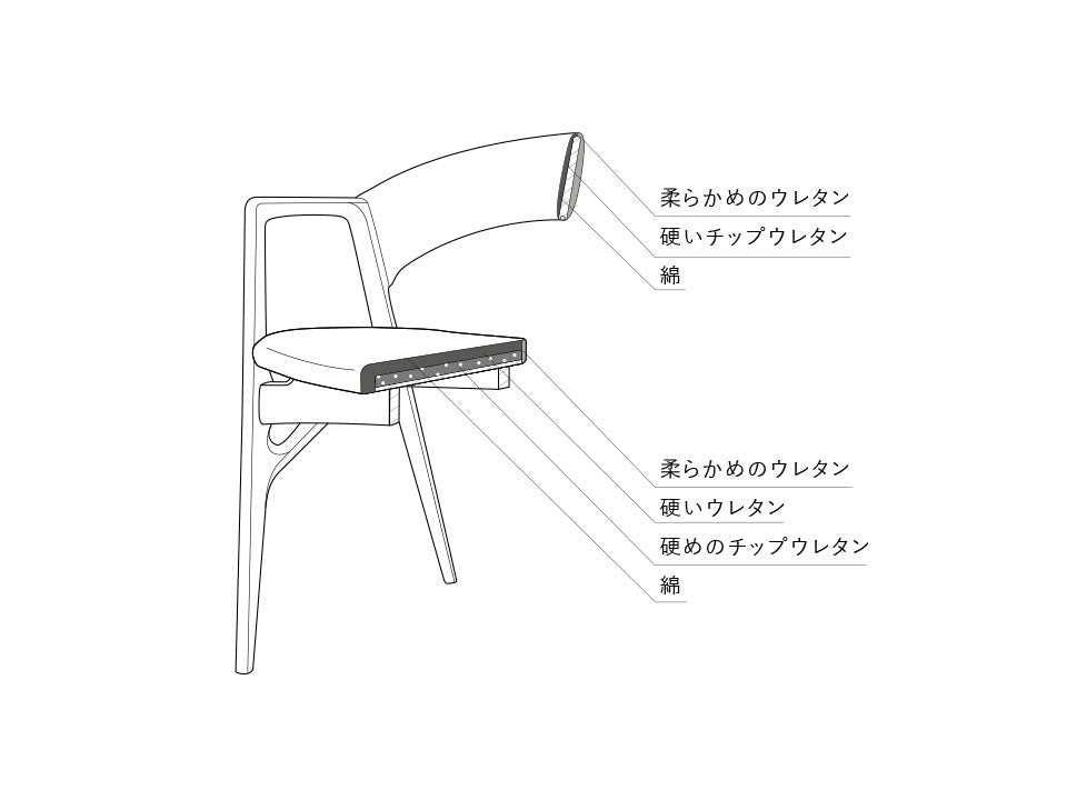 Fuji Furniture