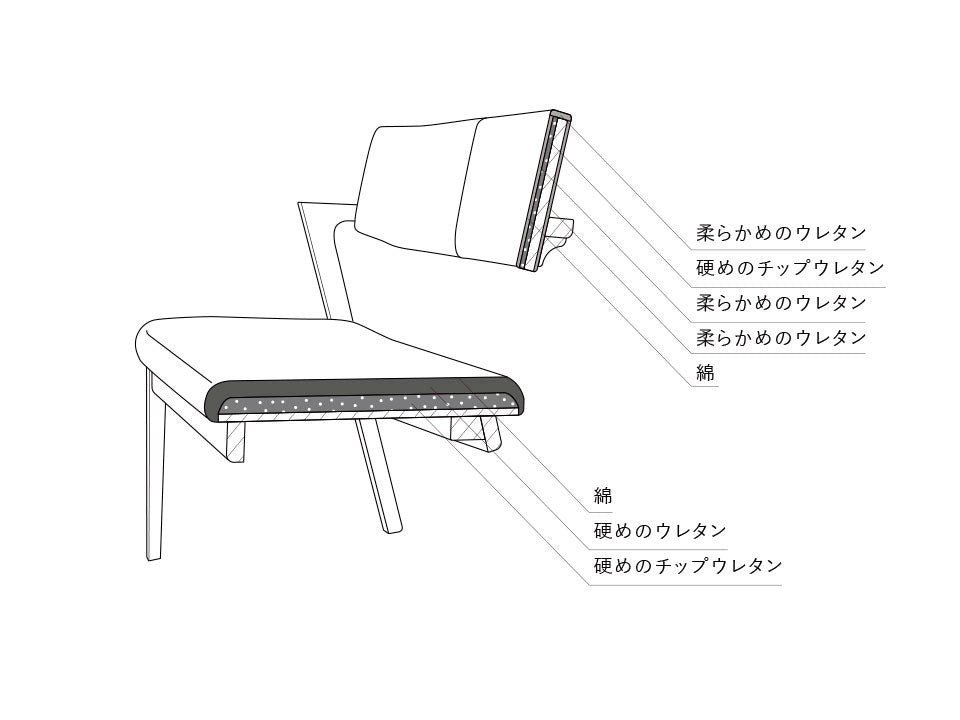 Fuji Furniture