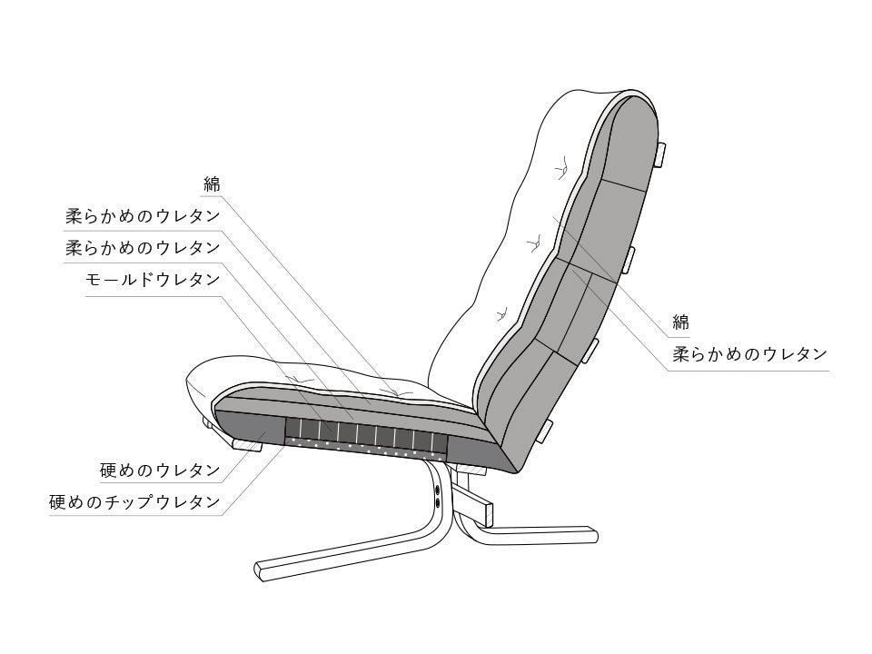 Fuji Furniture