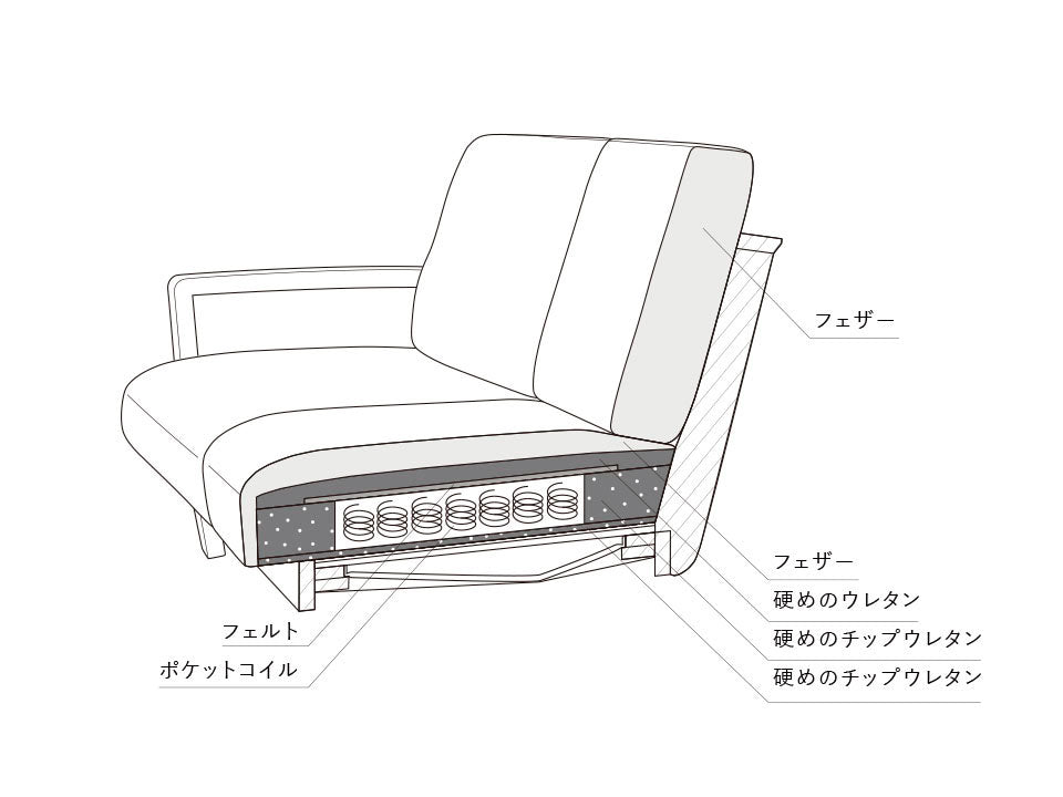Fuji Furniture